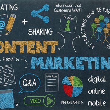 content-marketing